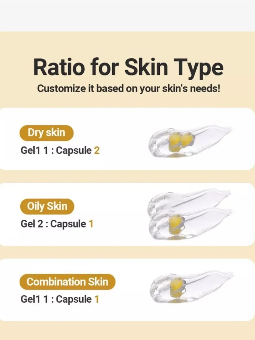 SUNGBOON EDITOR Deep Collagen Retinol Capsule Cream 30ml New Exp 2028